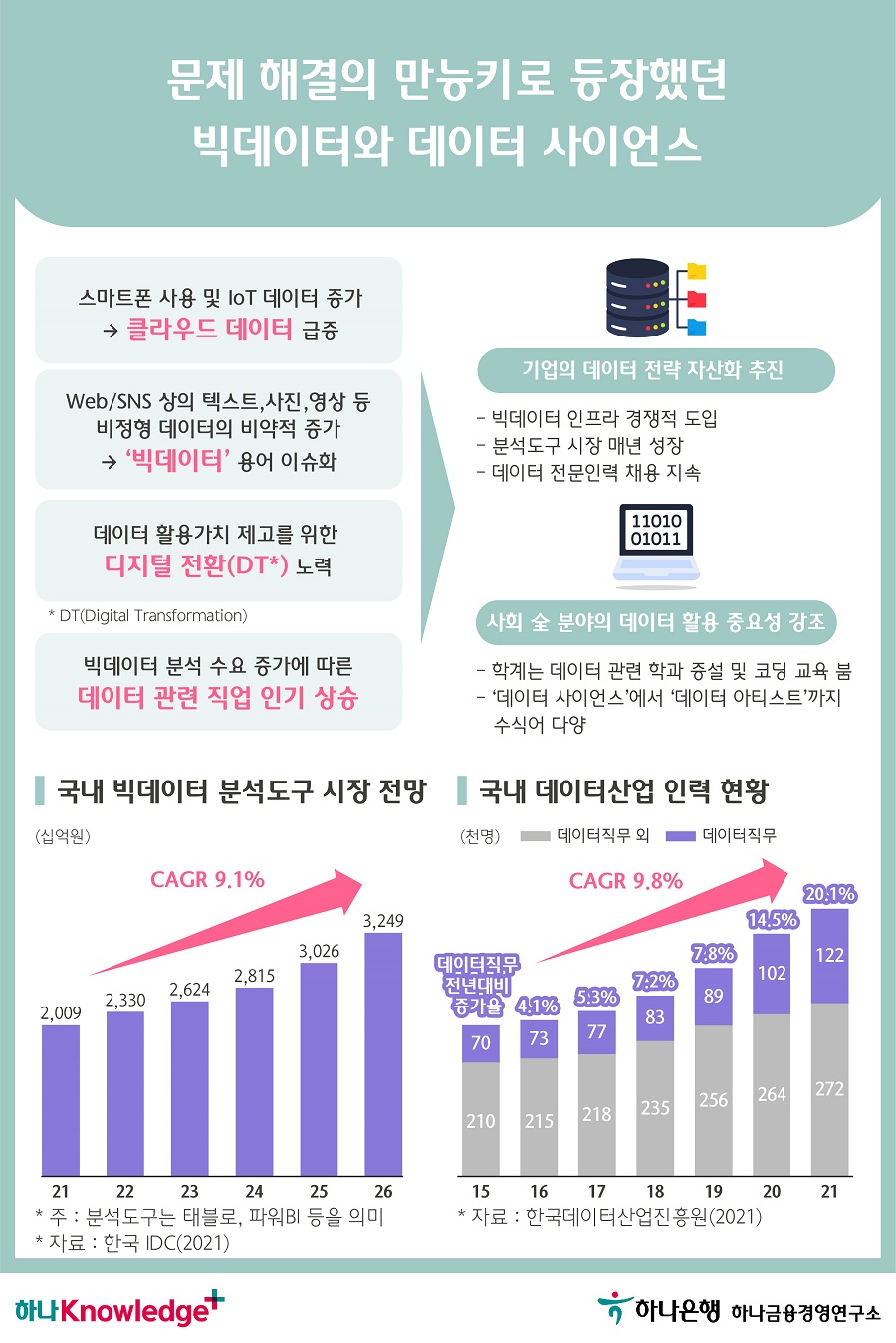 2번 이미지